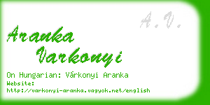 aranka varkonyi business card